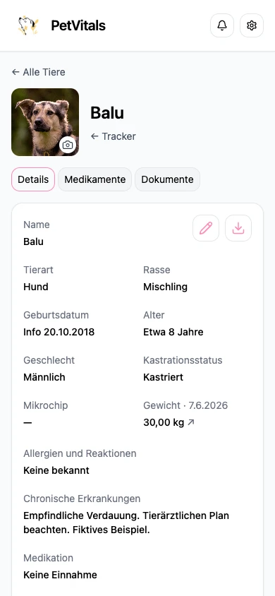 Balu und Salatik: Gesundheitsakten
